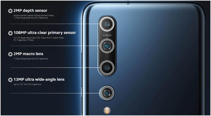Xiaomi Mi 10 Rear Camera