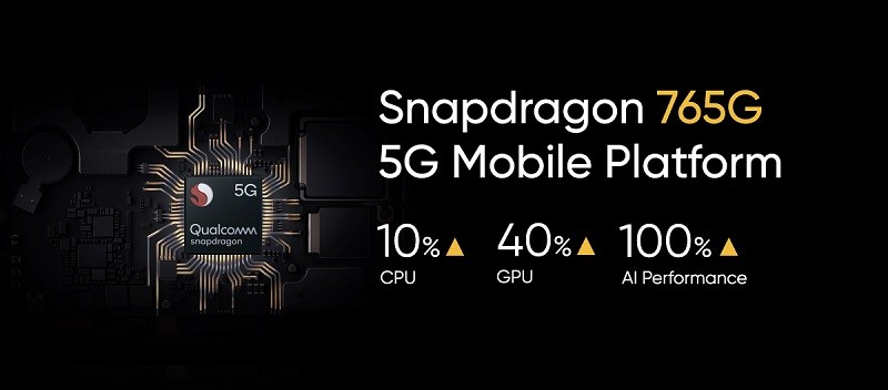 Qualcomm-Snapdragon-765G-processor