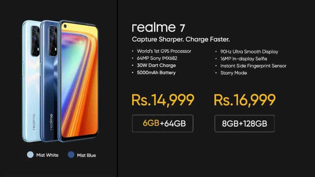 Realme 7 Specifications